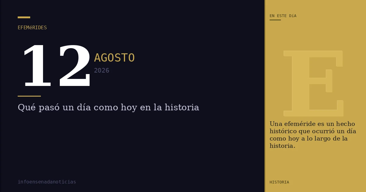 Efemérides del 12 de agosto de 2026: ¿Qué se conmemora?
