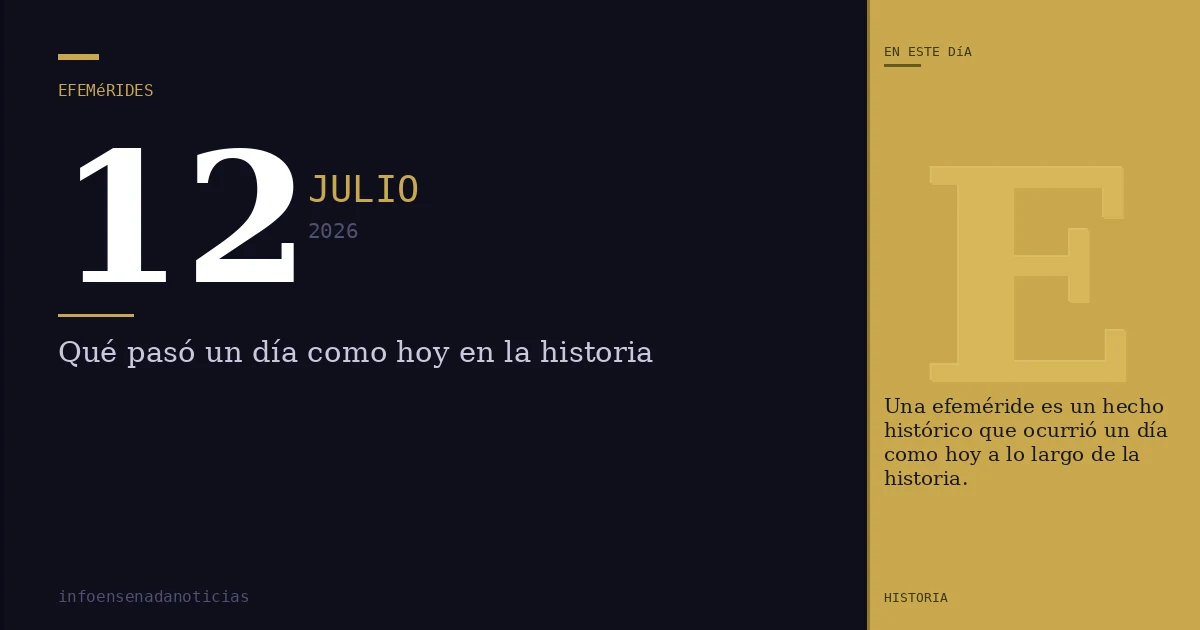 Efemérides del 12 de julio de 2026: ¿Qué se conmemora?