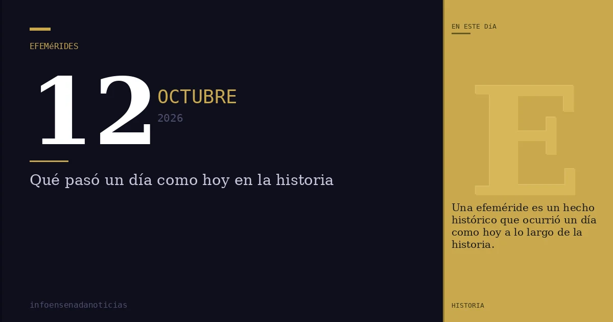 Efemérides del 12 de octubre de 2026: ¿Qué se conmemora?