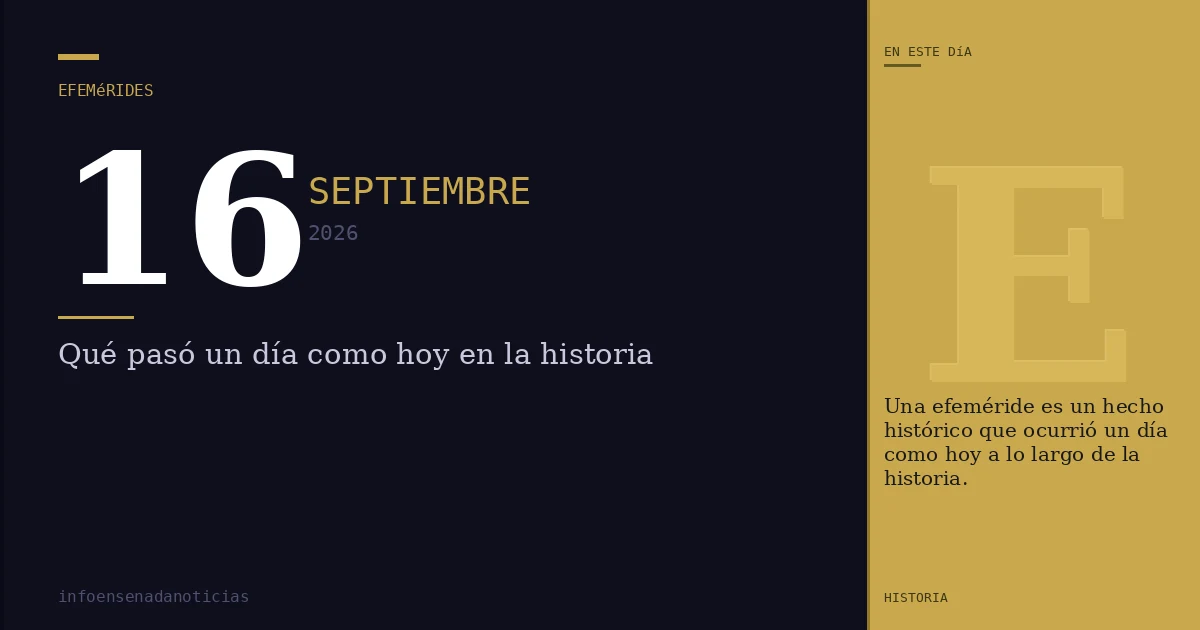 Efemérides del 16 de septiembre de 2026: ¿Qué se conmemora?