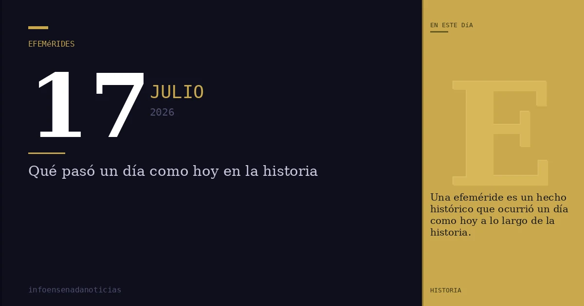 Efemérides del 17 de julio de 2026: ¿Qué se conmemora?