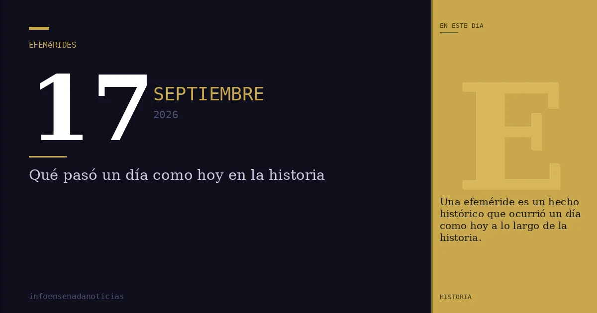 Efemérides del 17 de septiembre de 2026: ¿Qué se conmemora?