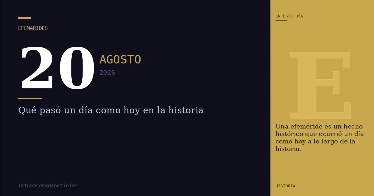 Efemérides del 20 de agosto de 2026: ¿Qué se conmemora?
