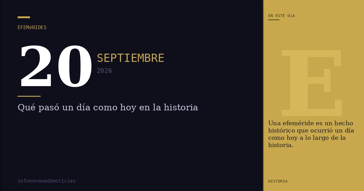 Efemérides del 20 de septiembre de 2026: ¿Qué se conmemora?