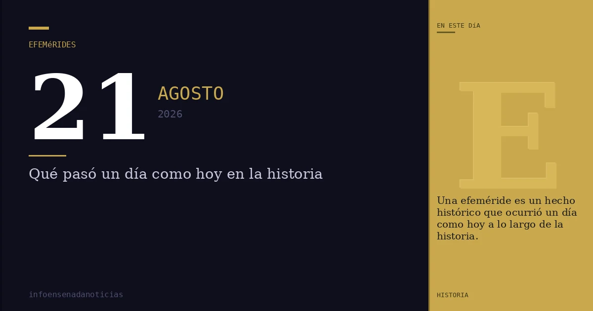 Efemérides del 21 de agosto de 2026: ¿Qué se conmemora?