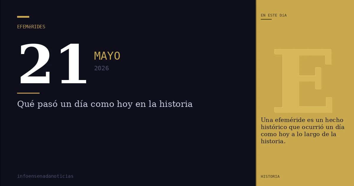 Efemérides del 21 de mayo de 2026: ¿Qué se conmemora?
