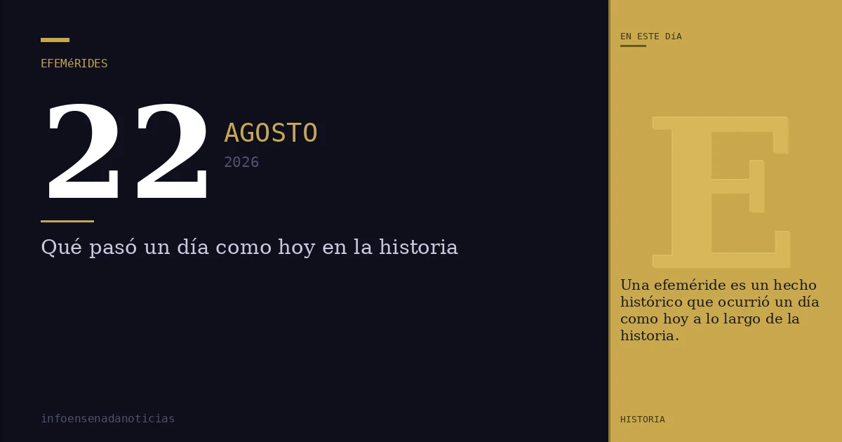 Efemérides del 22 de agosto de 2026: ¿Qué se conmemora?