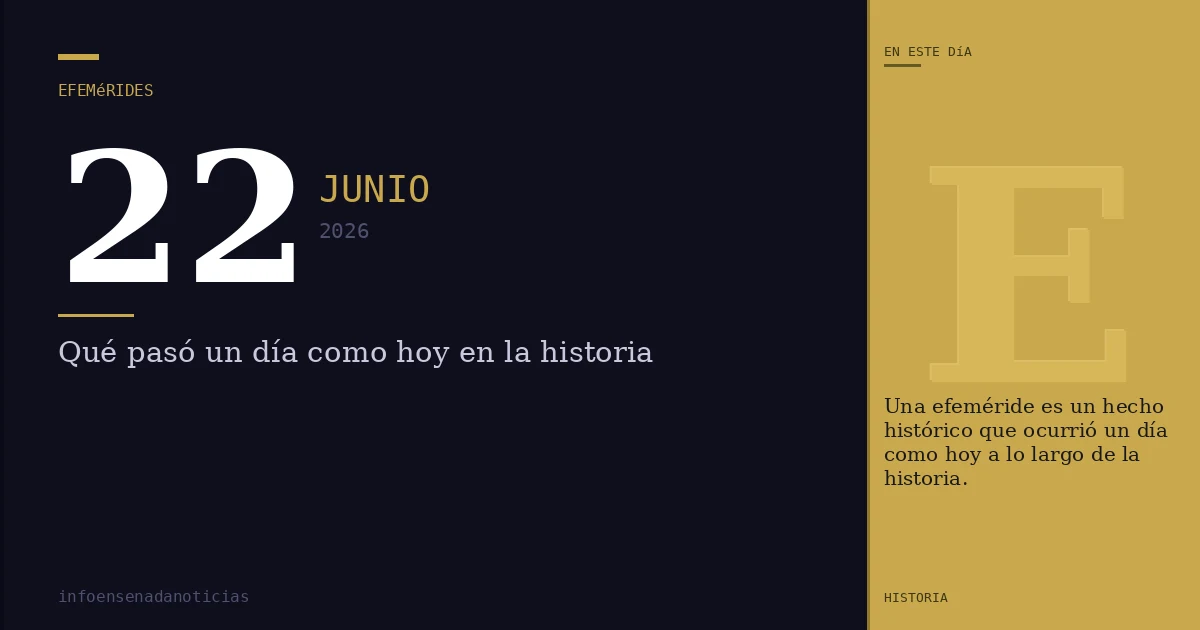 Efemérides del 22 de junio de 2026: ¿Qué se conmemora?