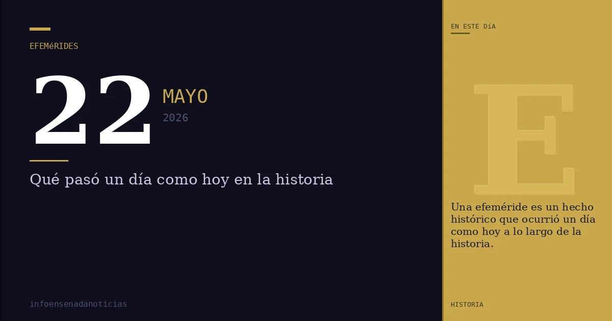 Efemérides del 22 de mayo de 2026: ¿Qué se conmemora?