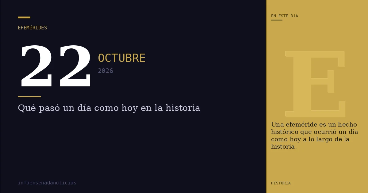Efemérides del 22 de octubre de 2026: ¿Qué se conmemora?