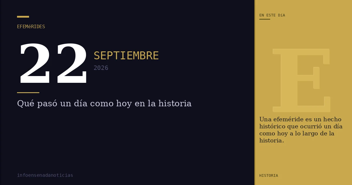 Efemérides del 22 de septiembre de 2026: ¿Qué se conmemora?