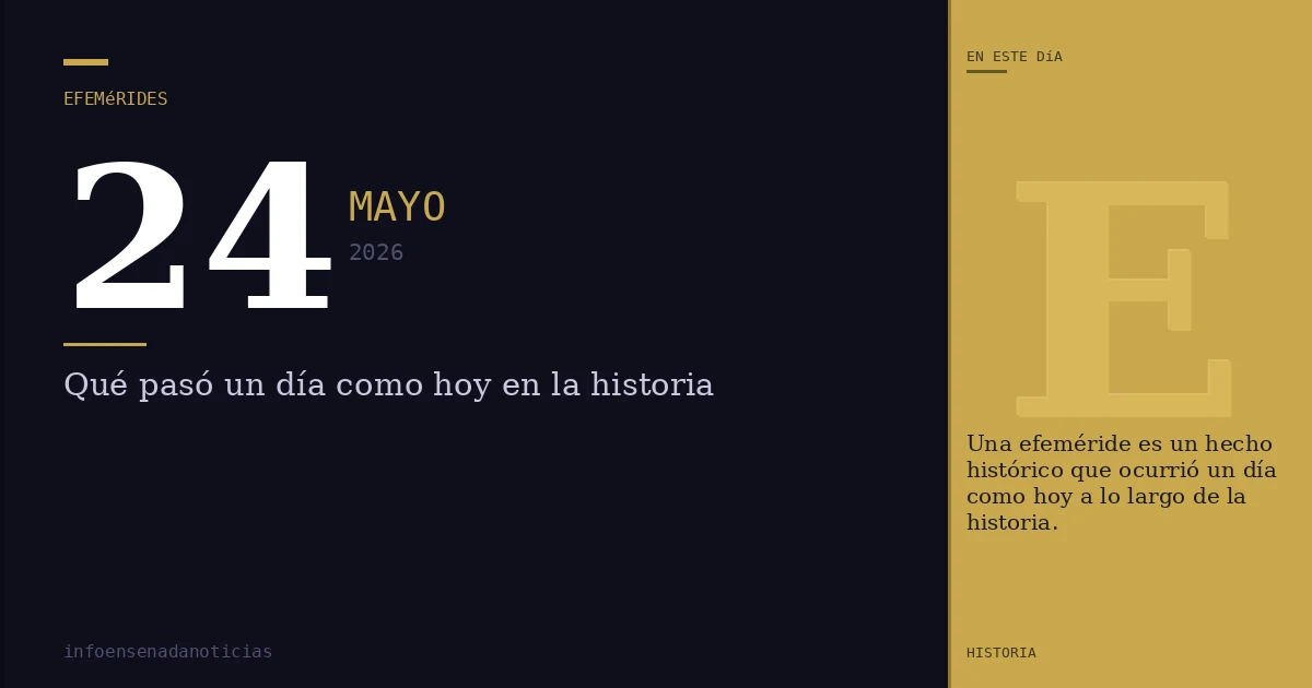 Efemérides del 24 de mayo de 2026: ¿Qué se conmemora?