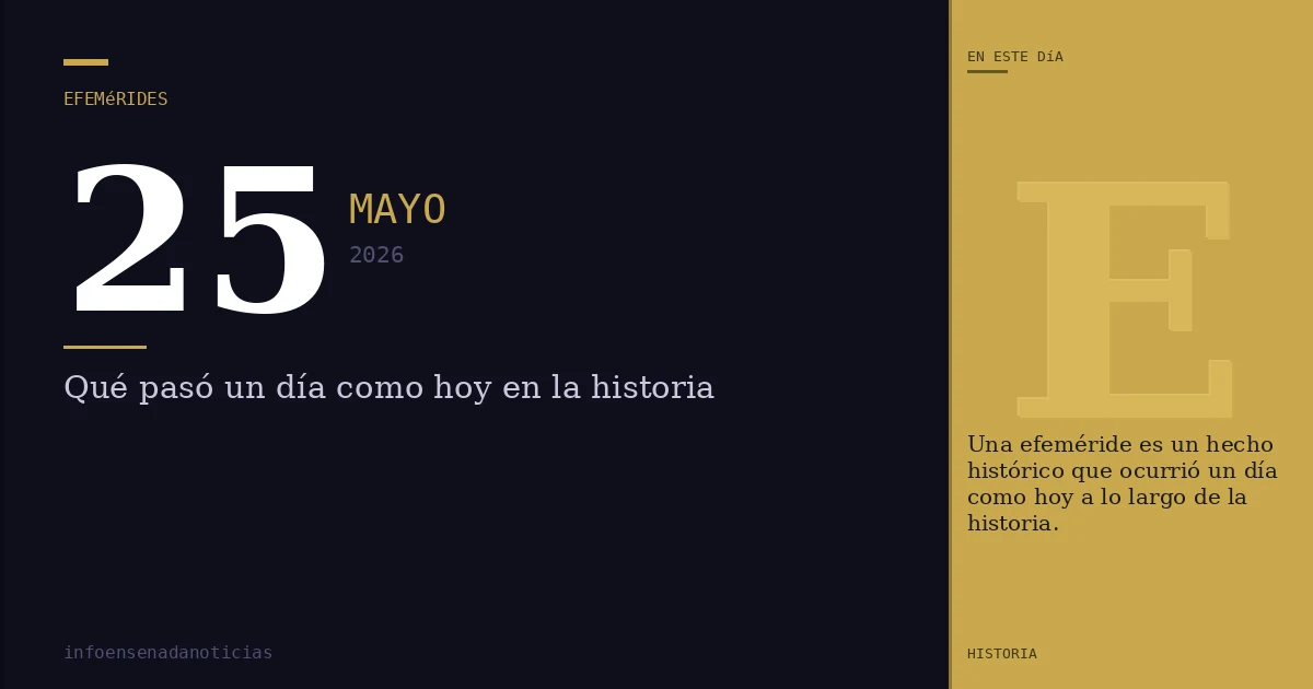 Efemérides del 25 de mayo de 2026: ¿Qué se conmemora?