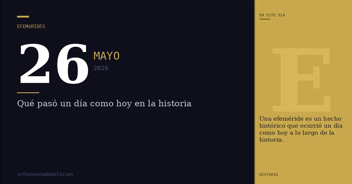 Efemérides del 26 de mayo de 2026: ¿Qué se conmemora?