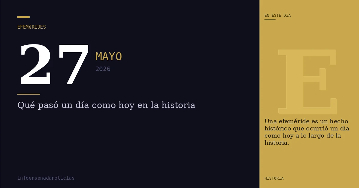 Efemérides del 27 de mayo de 2026: ¿Qué se conmemora?