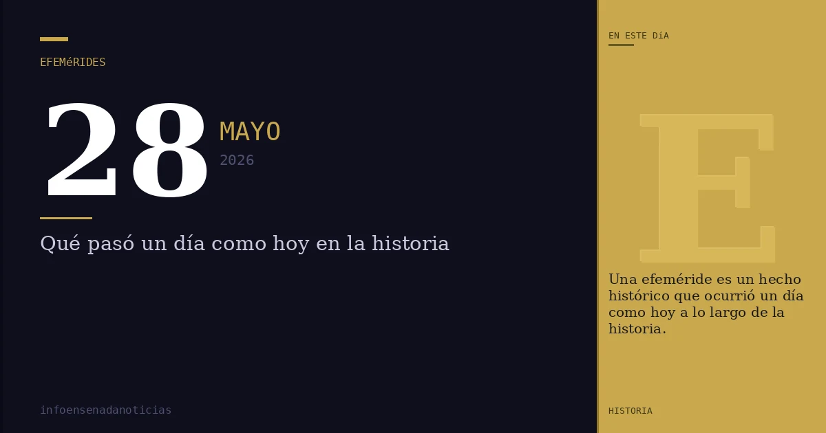 Efemérides del 28 de mayo de 2026: ¿Qué se conmemora?