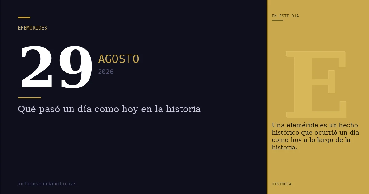 Efemérides del 29 de agosto de 2026: ¿Qué se conmemora?