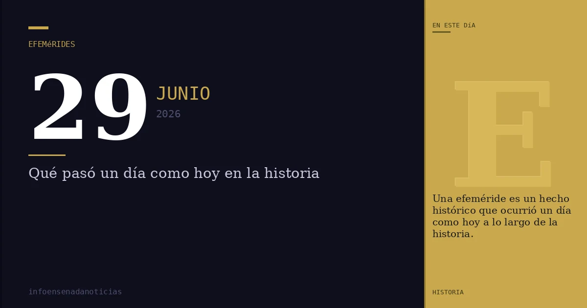 Efemérides del 29 de junio de 2026: ¿Qué se conmemora?
