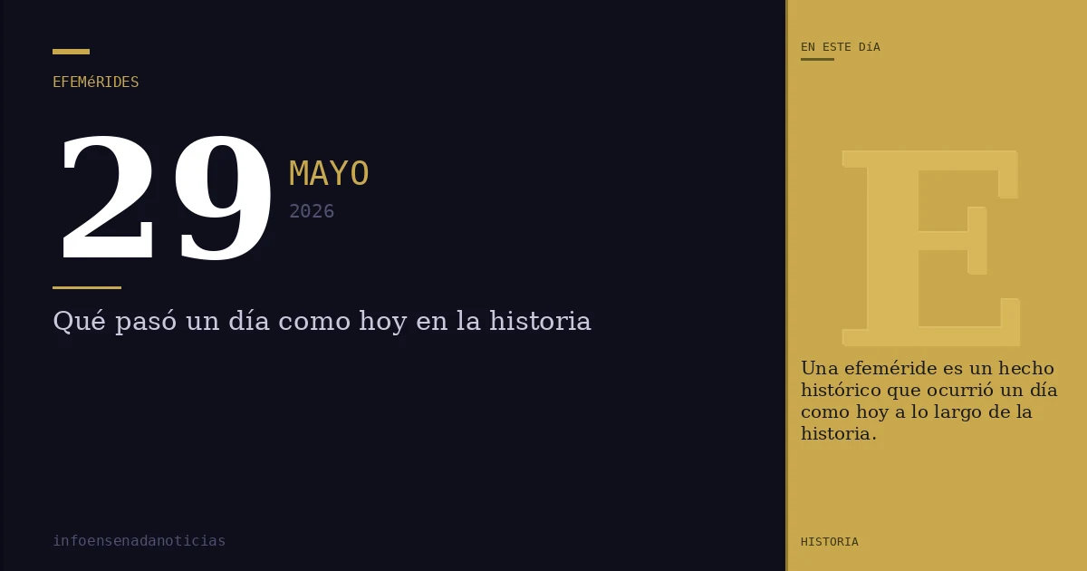 Efemérides del 29 de mayo de 2026: ¿Qué se conmemora?