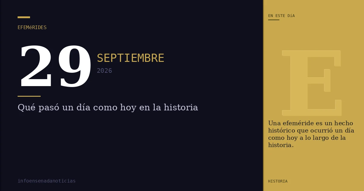Efemérides del 29 de septiembre de 2026: ¿Qué se conmemora?