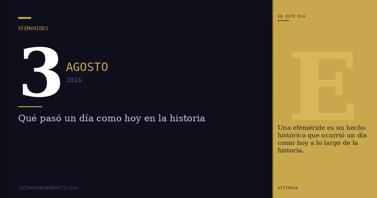 Efemérides del 3 de agosto de 2026: ¿Qué se conmemora?