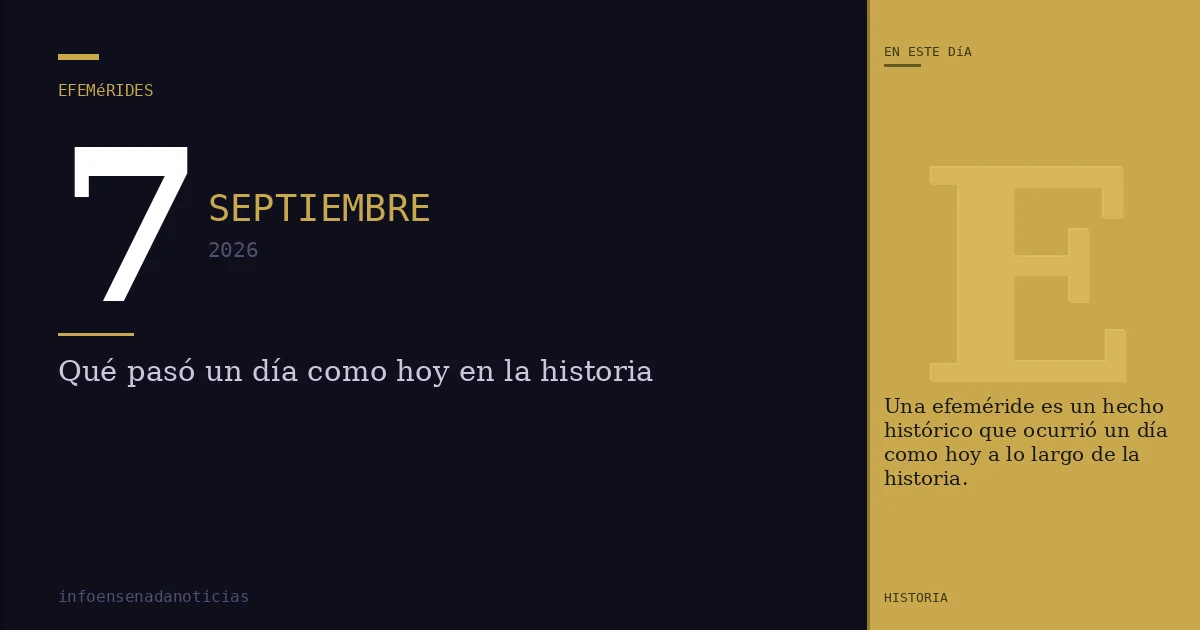 Efemérides del 7 de septiembre de 2026: ¿Qué se conmemora?
