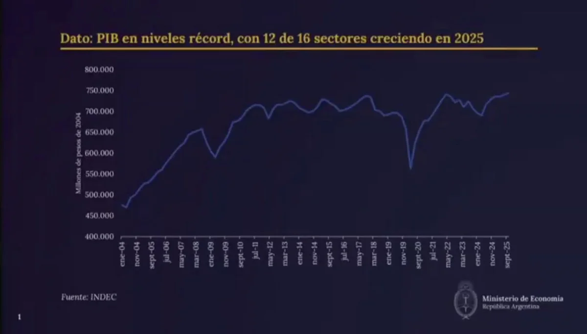Impacto económico en La Plata: comerciantes esperan mejoras tras promesas de crecimiento.