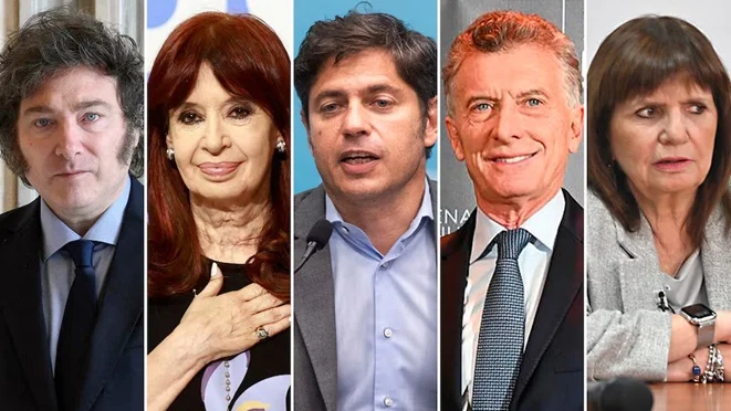 La economía argentina se ve afectada por la incertidumbre política de cara a 2027