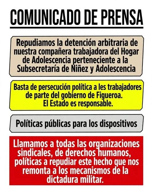 La política represiva de Figueroa genera preocupación entre los neuquinos.