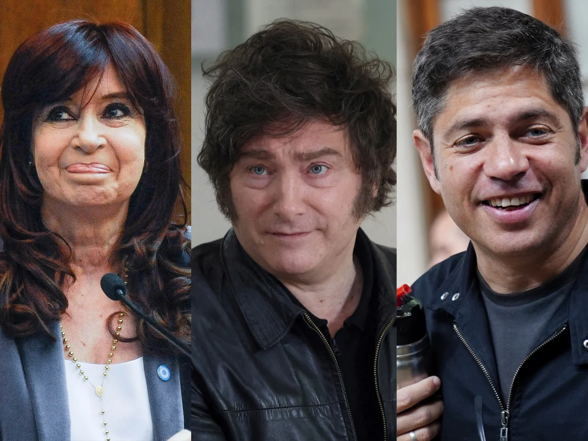 Milei lidera la preferencia nacional, mientras Cristina se mantiene en el segundo lugar.