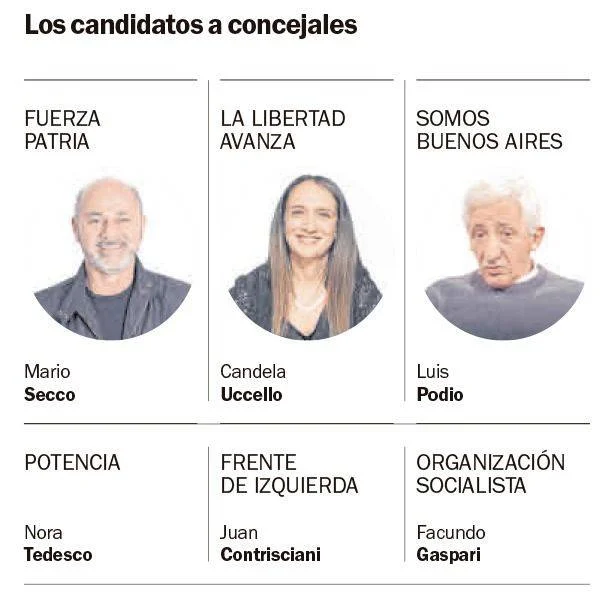 Secco busca reelección en Ensenada con una lista de 6 boletas para las elecciones.